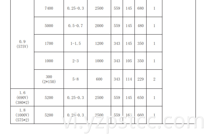 frequency water cooled DC filter power capacitor